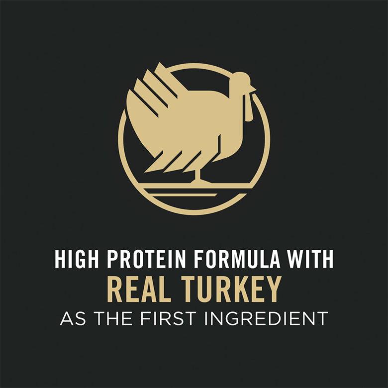 feline-live-clear-turkey-key-ingred.png