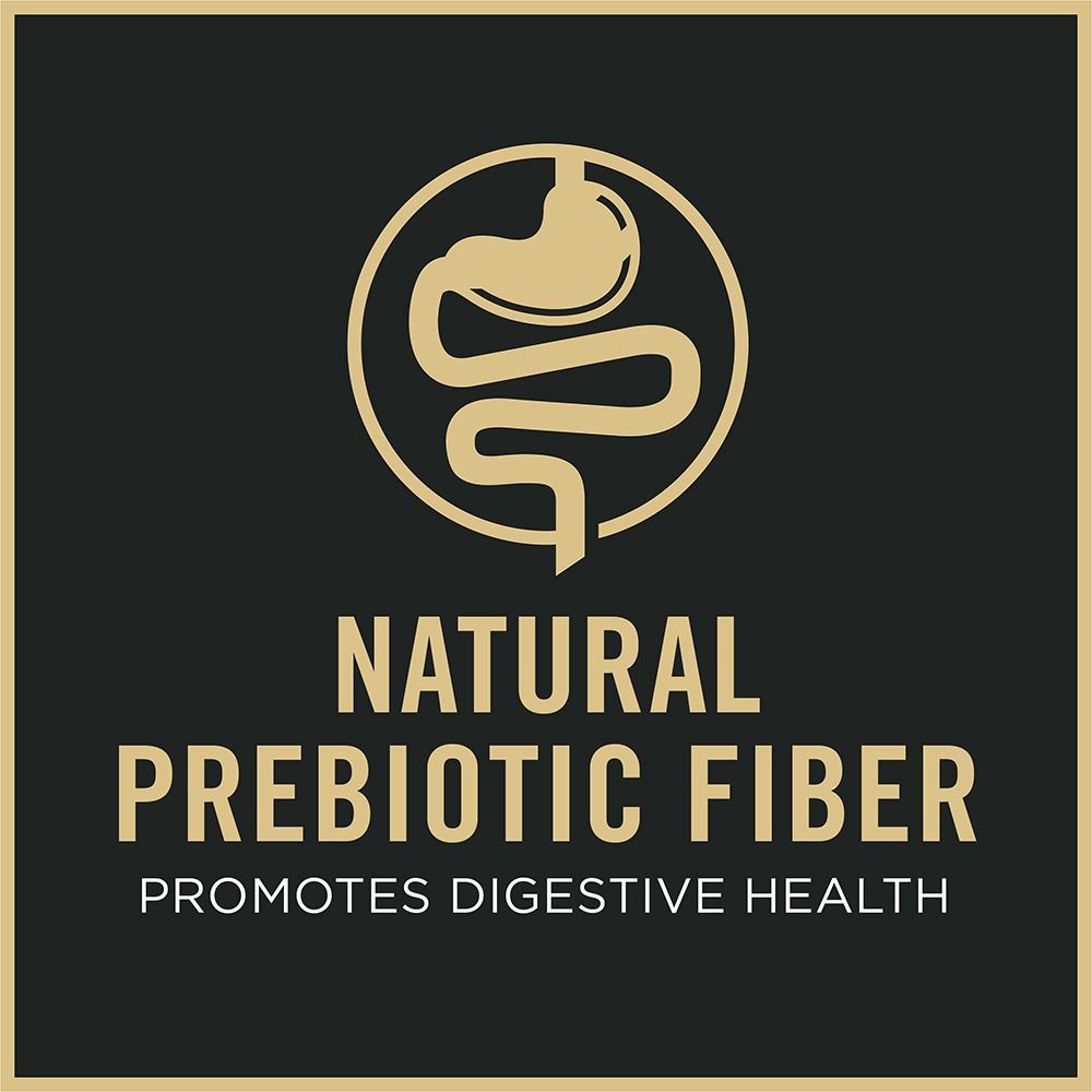 pro-plan-adult-indoor-hairball-turkey-dry-cat-food-natural-prebiotic-fiber-promotes-digestive-health-graphic.jpg