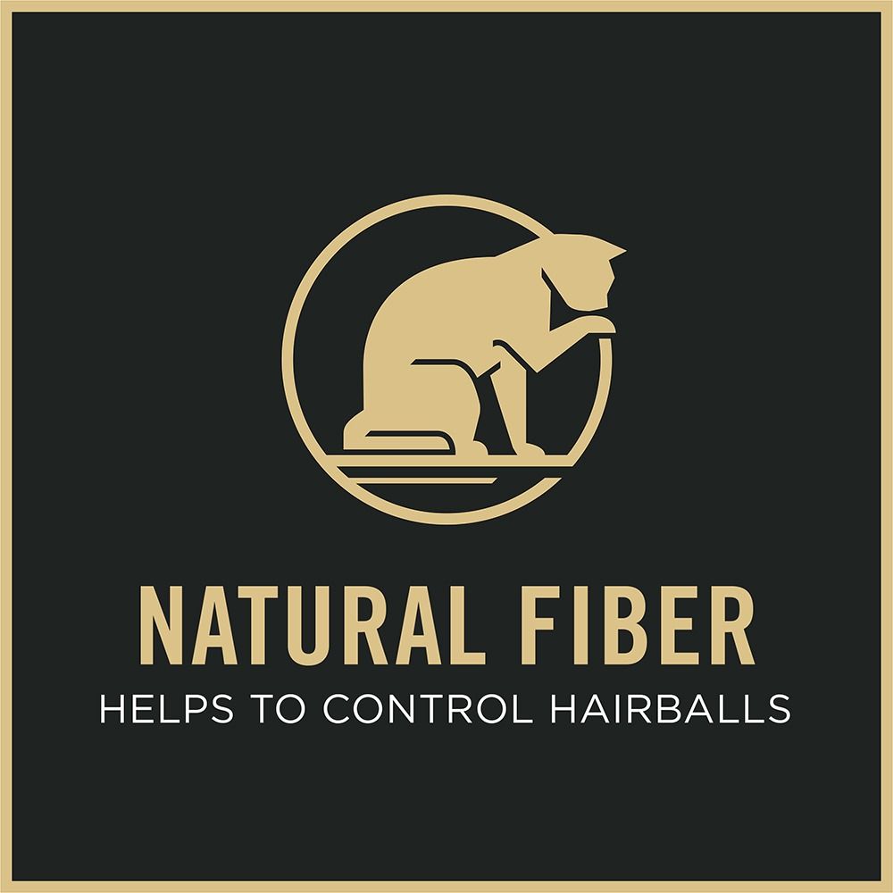 pro-plan-adult-indoor-hairball-turkey-dry-cat-food-nutrition-natural-fiber-controls-hairballs-graphic.jpg