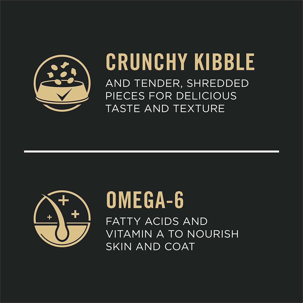 pro_plan_complete_essentials_dry_dog_food_kibble_omega_6_1.jpg